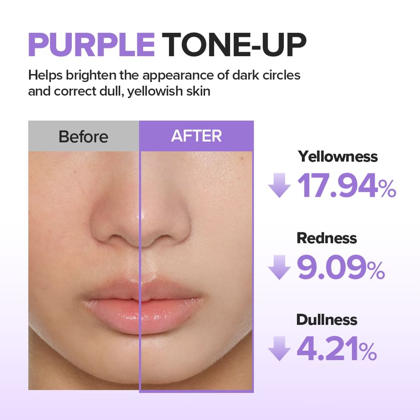 Beauty of Joseon Stay Fresh Tone-Up Sunscreen 50ml - Purple