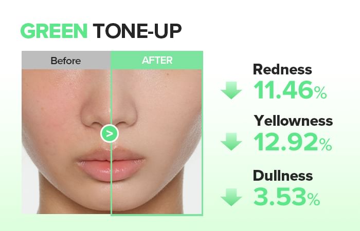 Beauty of Joseon Stay Fresh Tone-Up Sunscreen 50ml - Green