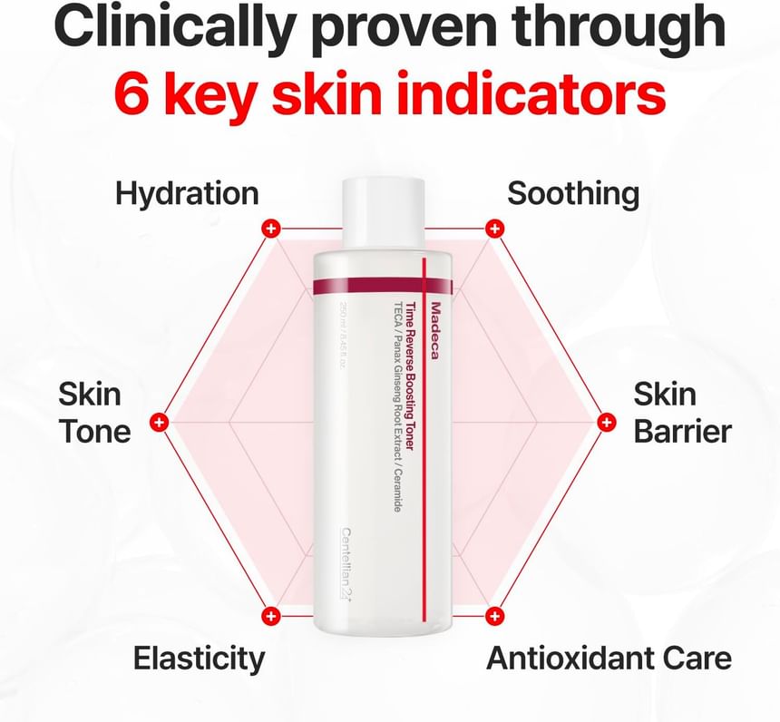 Centellian24 Madeca Time Reverse Boosting Toner 250ml