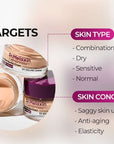 Dr.Melaxin Calcium Dark Spot Cover Eye Cream 15gm