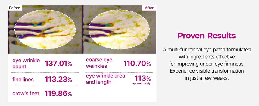 Dr.Melaxin Cemenrete Calcium Volume Eye Patch 60pc