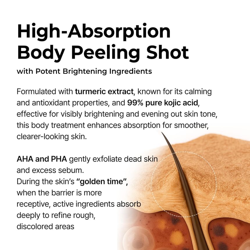 Dr.Melaxin Peel Shot Exfoliating Kojic Acid Turmeric Spray 200ml