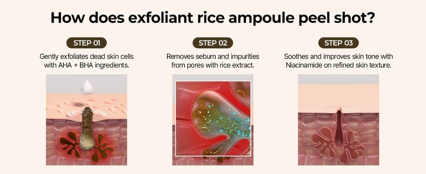 Dr.Melaxin Peel Shot Exfoliating White Rice Ampoule 80ml