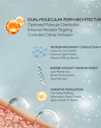 Genabelle PDRN Dual Glow Serum Mist 100ml