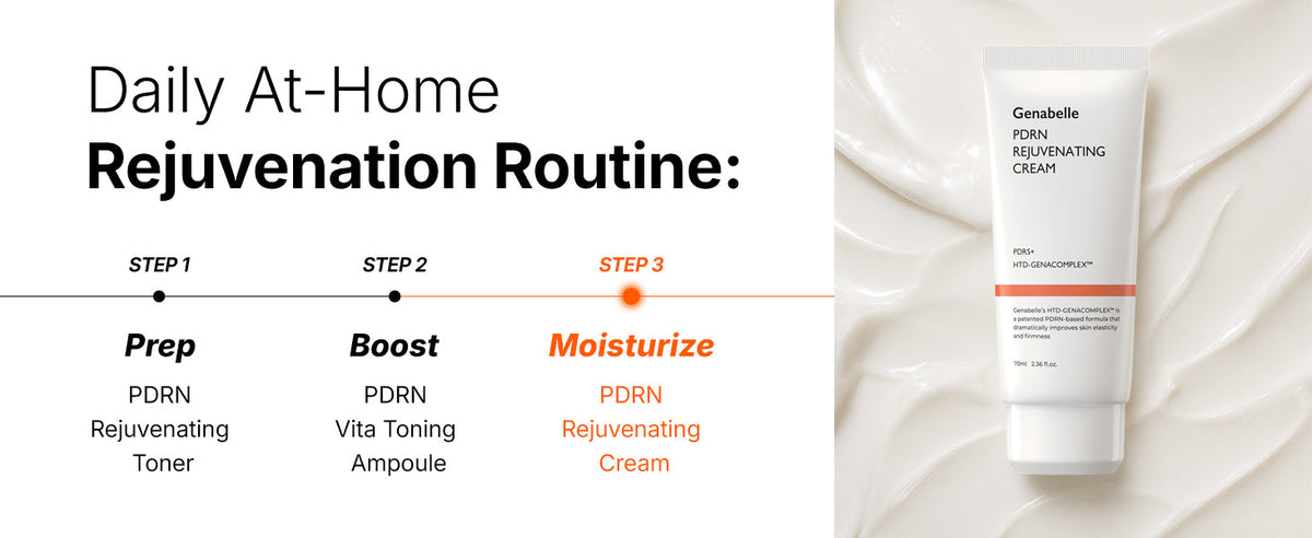 Genabelle PDRN Rejuvenating Cream 70ml