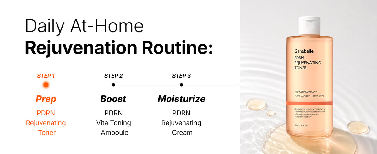 Genabelle PDRN Rejuvenating Toner 300ml