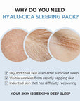 SKIN1004 Madagascar Centella Hyalu-Cica Sleeping Pack 100ml - WowDrops