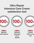 Illiyoon Ultra Repair Intensive Care Cream 200ml