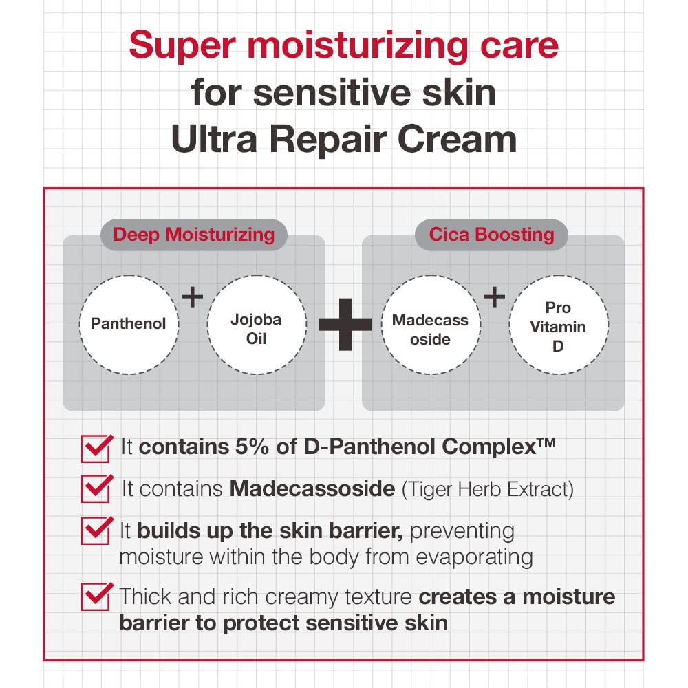 Illiyoon Ultra Repair Intensive Care Cream 200ml