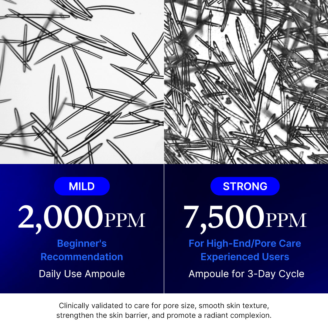 Medicube One Day Exosome Shot Pore Ampoule 7500 30ml