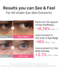 Medicube PDRN Pink Caffeine Collagen Eye Patch 60pcs