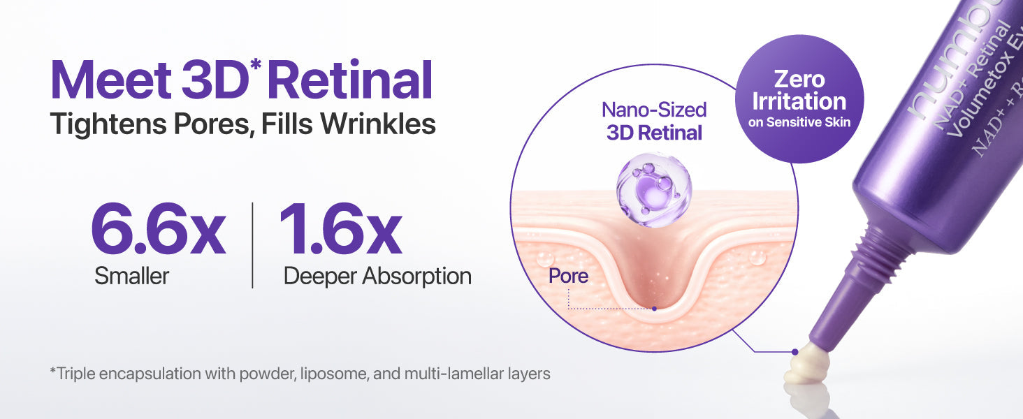 Numbuzin No.9 NAD+ Retinal Volumetox Eye Cream 20ml