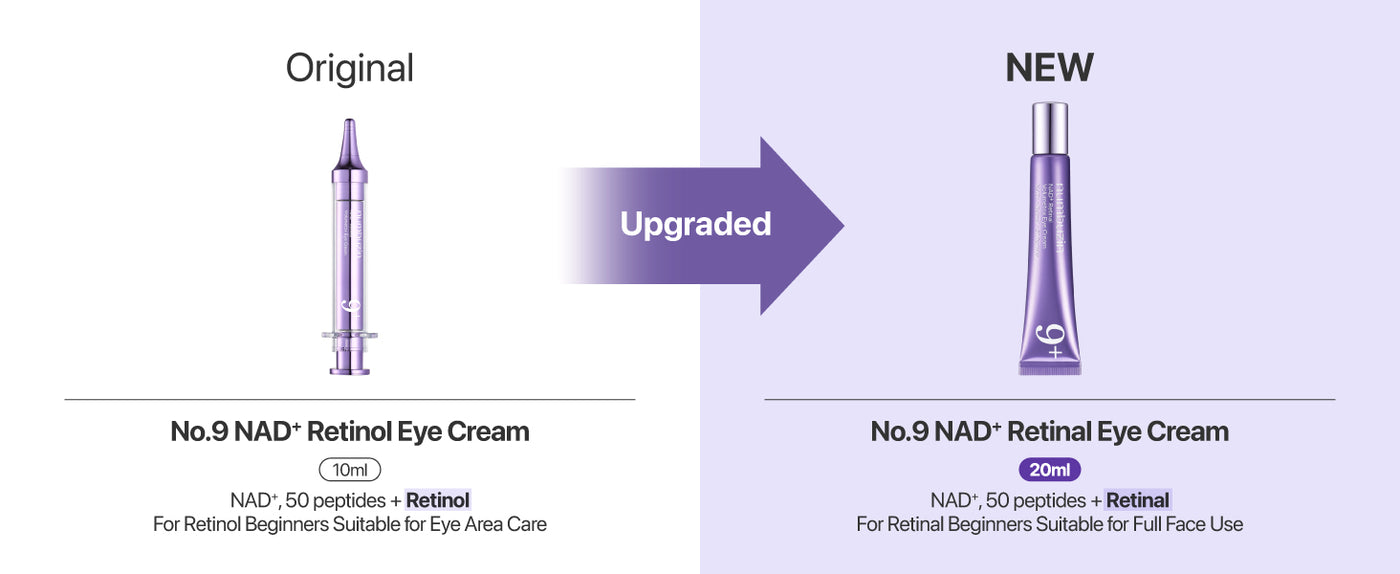Numbuzin No.9 NAD+ Retinal Volumetox Eye Cream 20ml