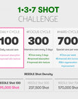 مستحضرات التجميل VT Reedle Shot 100