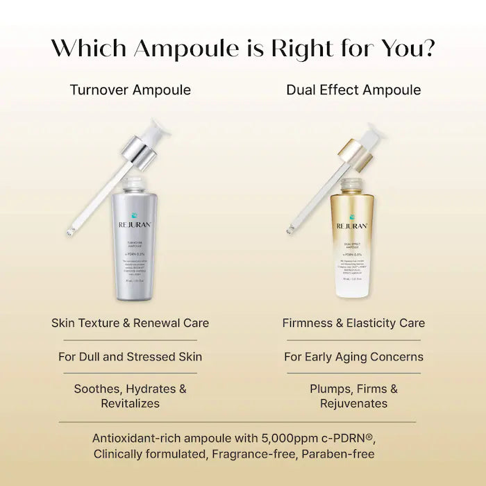 Rejuran Dual Effect Ampule 30ml