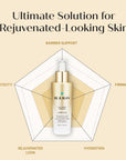 Rejuran Dual Effect Ampule 30ml