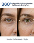 Sungboon Editor Silk Peptide EGF Intensive Eye Cream 30ml