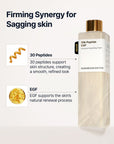 Sungboon Editor Silk Peptide EGF Intensive Smoothing Toner 300ml