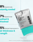 VT Cosmetics PDRN Reedle Shot Brush Hair Serum 100ml