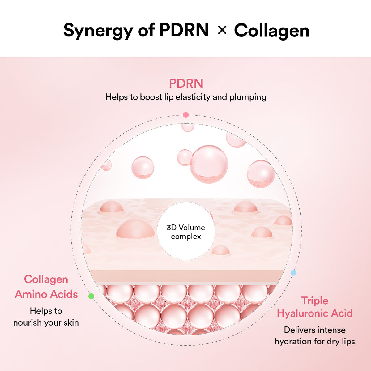 Abib PDRN Collagen Lip Mask Glazed Jelly 11gm |  Volumized lips