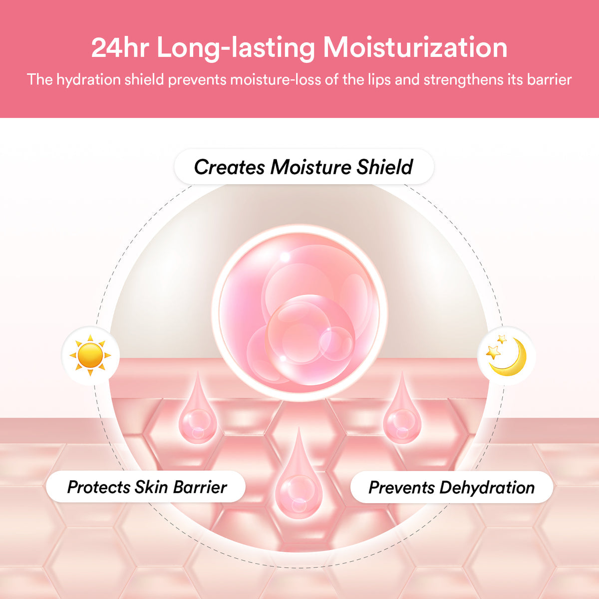 Abib PDRN Collagen Lip Mask Glazed Jelly 11gm |  Volumized lips