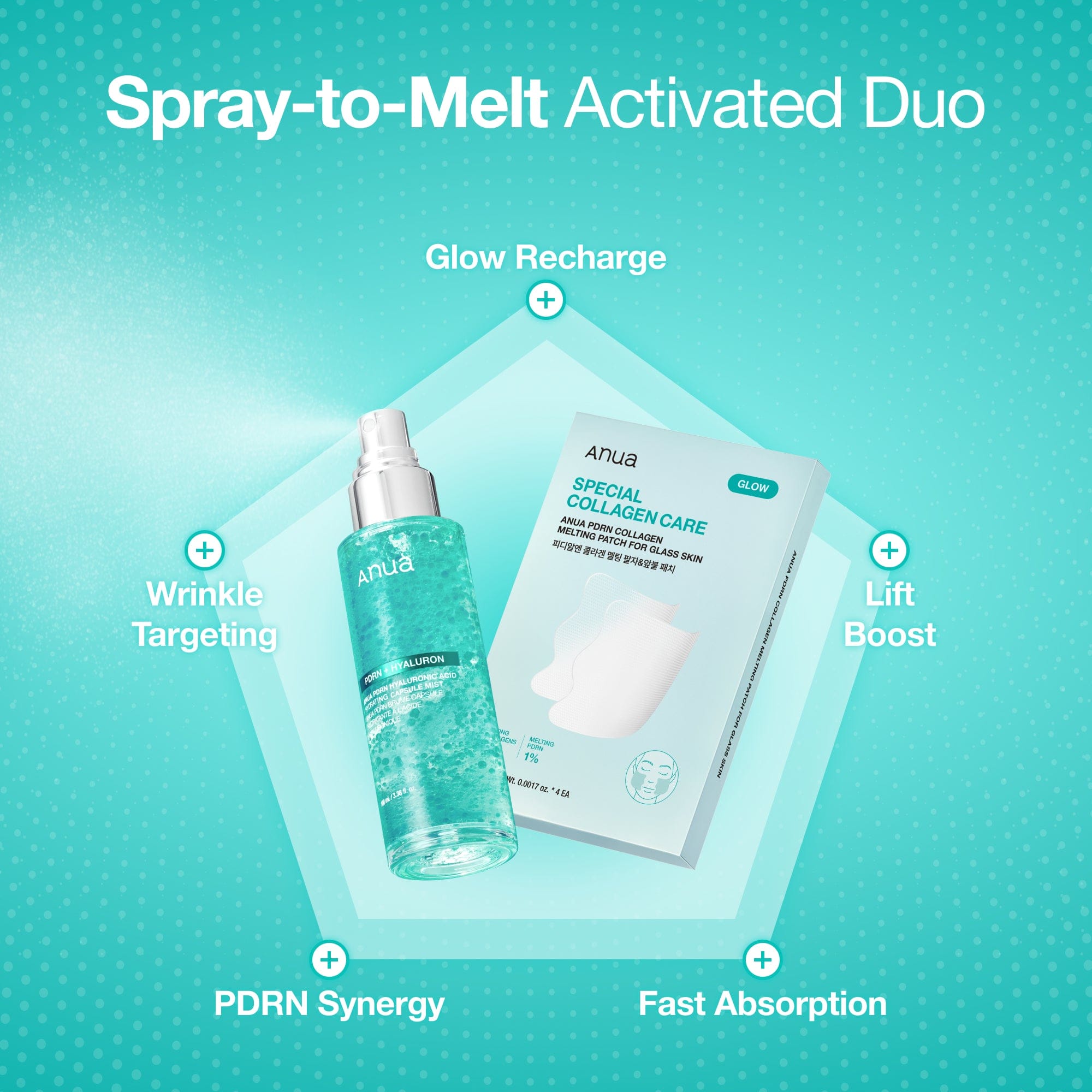 Anua PDRN Collagen Melting Patch For Glass Skin [4 patches]