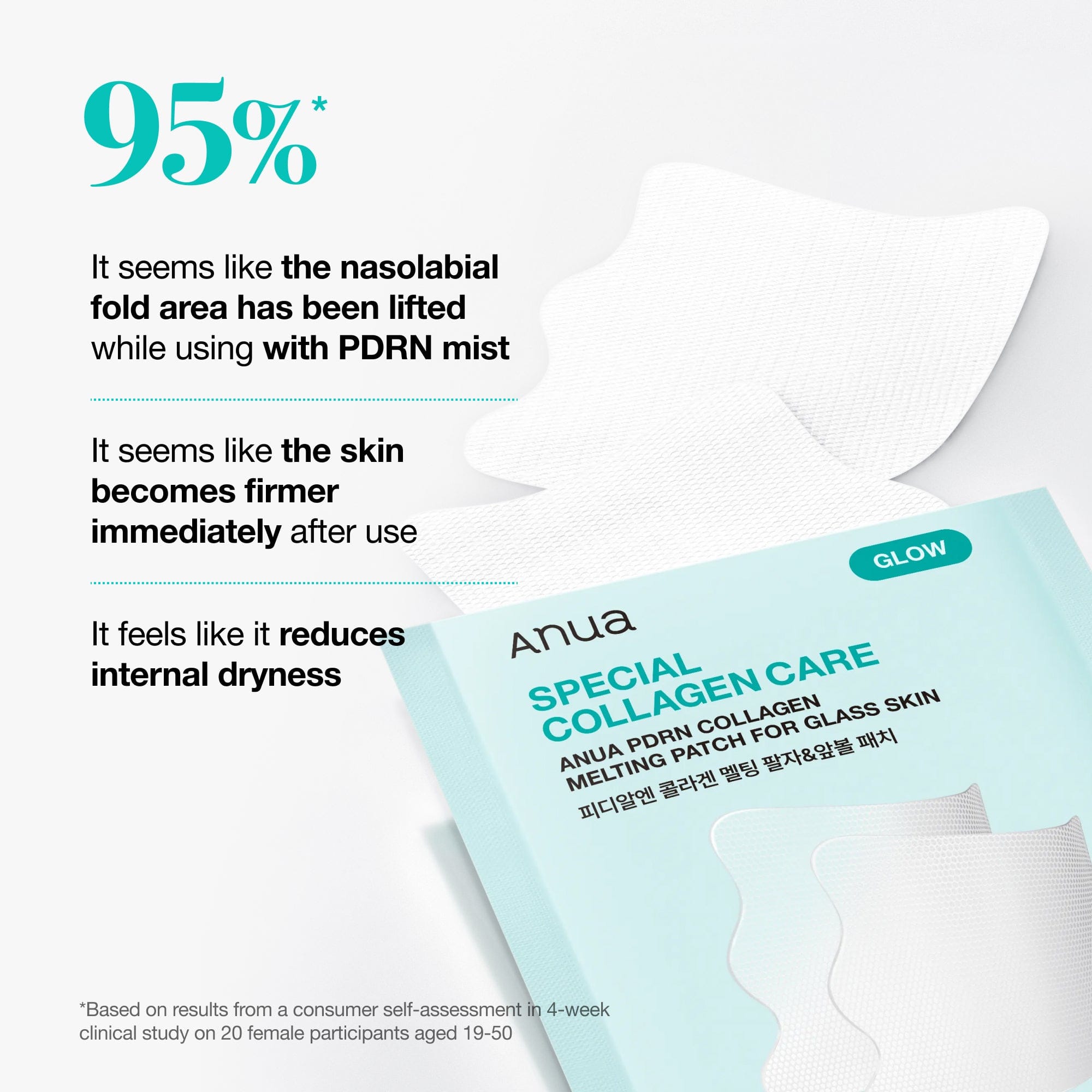 Anua PDRN Collagen Melting Patch For Glass Skin [4 patches]