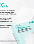 Anua PDRN Collagen Melting Patch For Glass Skin [4 patches]