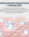 APLB Tranexamic Acid Niacinamide Body Lotion 300ml