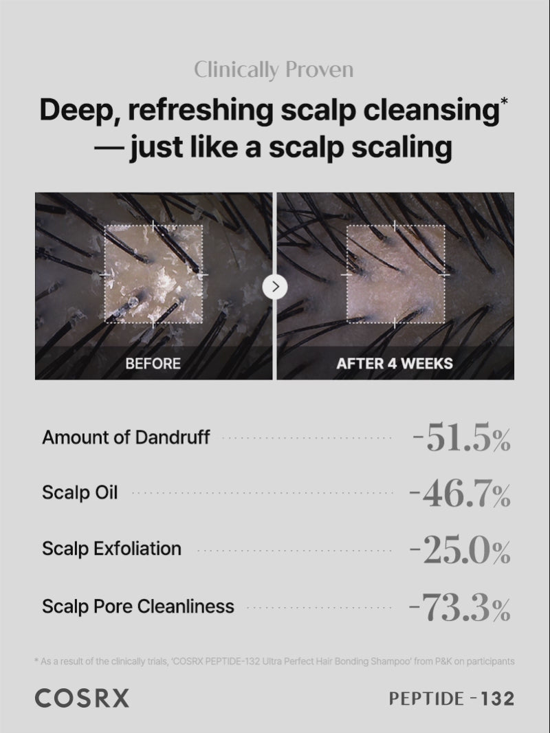 COSRX PEPTIDE-132 Ultra Perfect Hair Bonding Shampoo 200ml