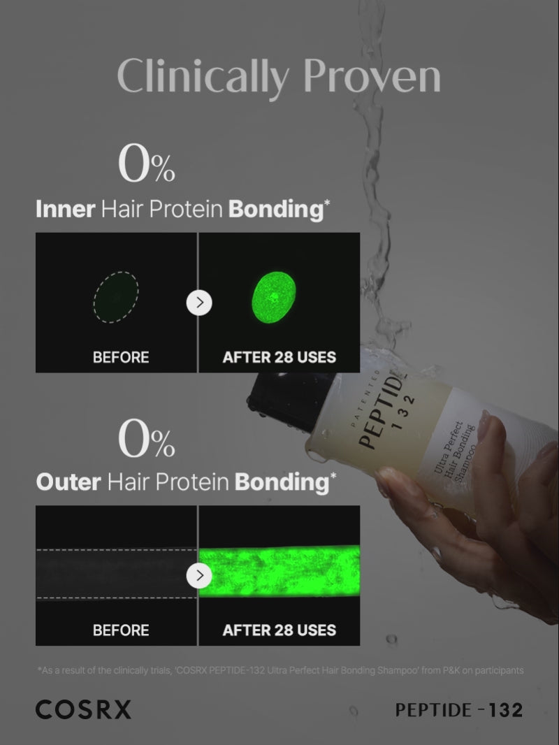 COSRX PEPTIDE-132 Ultra Perfect Hair Bonding Shampoo 200ml