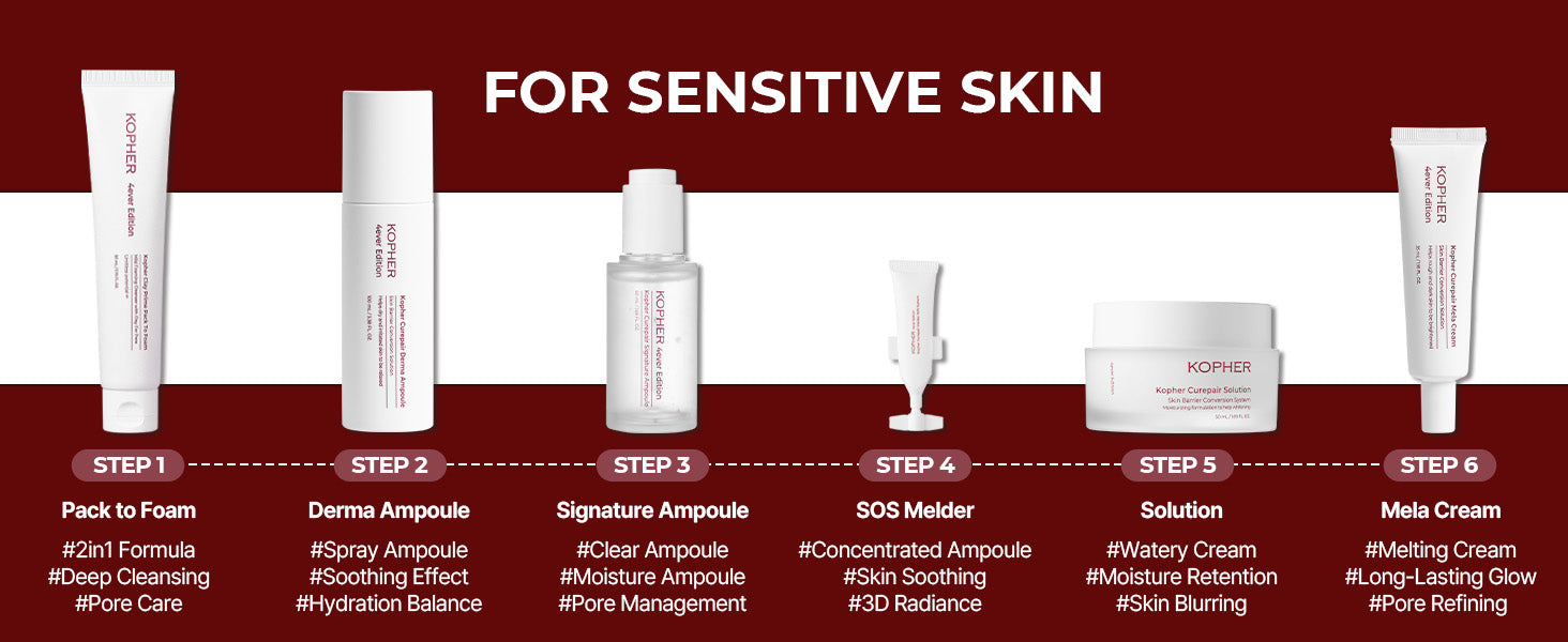 Kopher Curepair Solution Cream 50ml