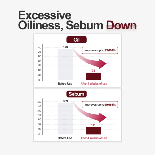 Kopher Curepair Melder SOS System 1.5ml x 20ea