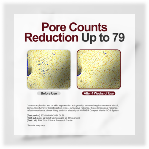 Kopher Curepair Melder SOS System 1.5ml x 20ea