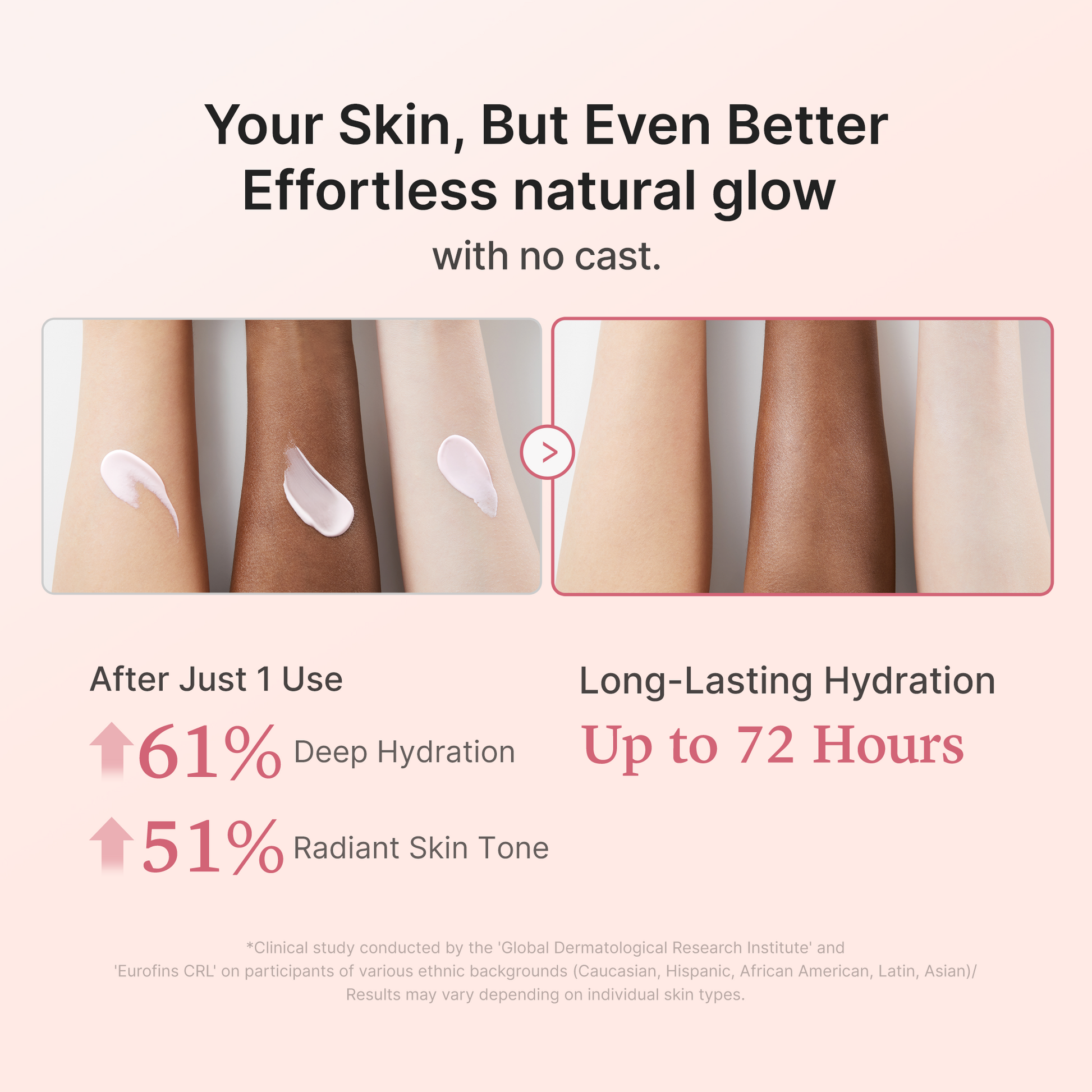 Medicube Glow Collagen Sunscreen SPF50 - 50ml