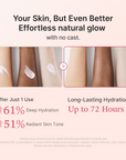 Medicube Glow Collagen Sunscreen SPF50 - 50ml