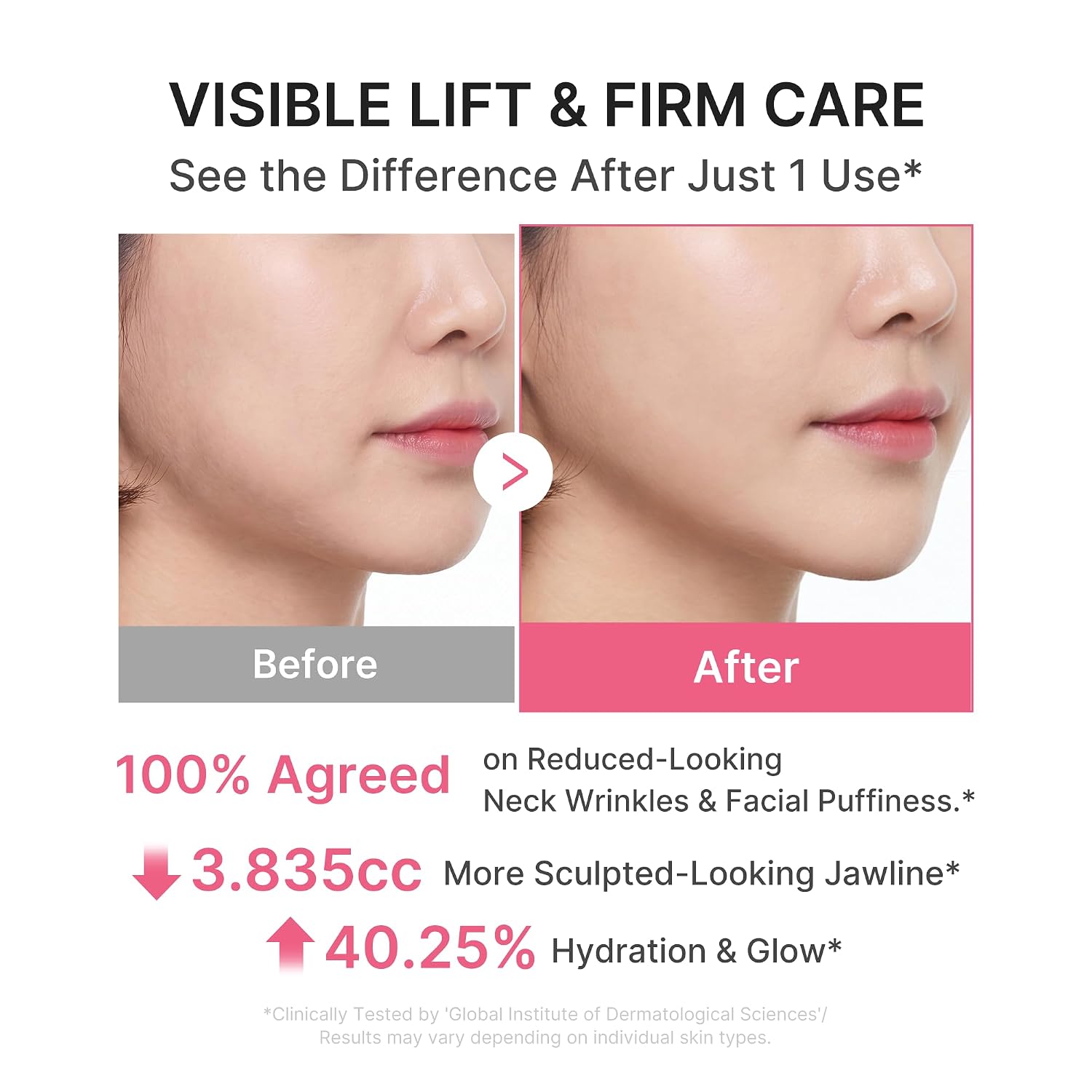 Medicube PDRN Collagen Gua Sha Neck Wrinkle Cream 90gm
