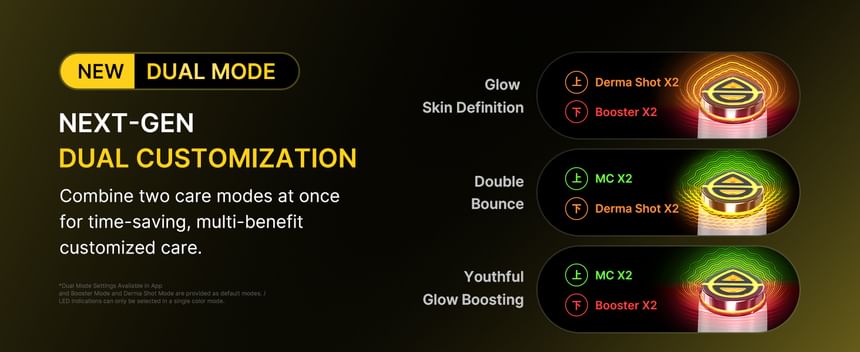 Medicube AGE-R Booster Pro X2 - Pink