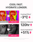 Medicube PDRN Hydrating UV Serum 50ml | No Cast Just Dew