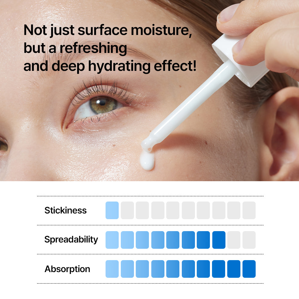 Parnell Squalane 20.04 Mineral Water Moisture Serum 30ml