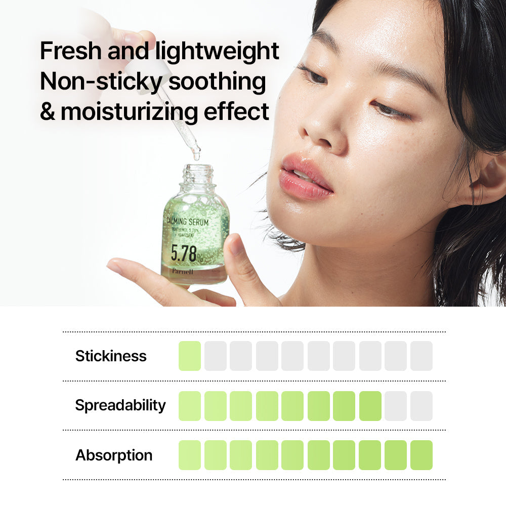 Parnell Panthenol 5.78 Calming Serum 30ml | Soothe &amp; Hydrate