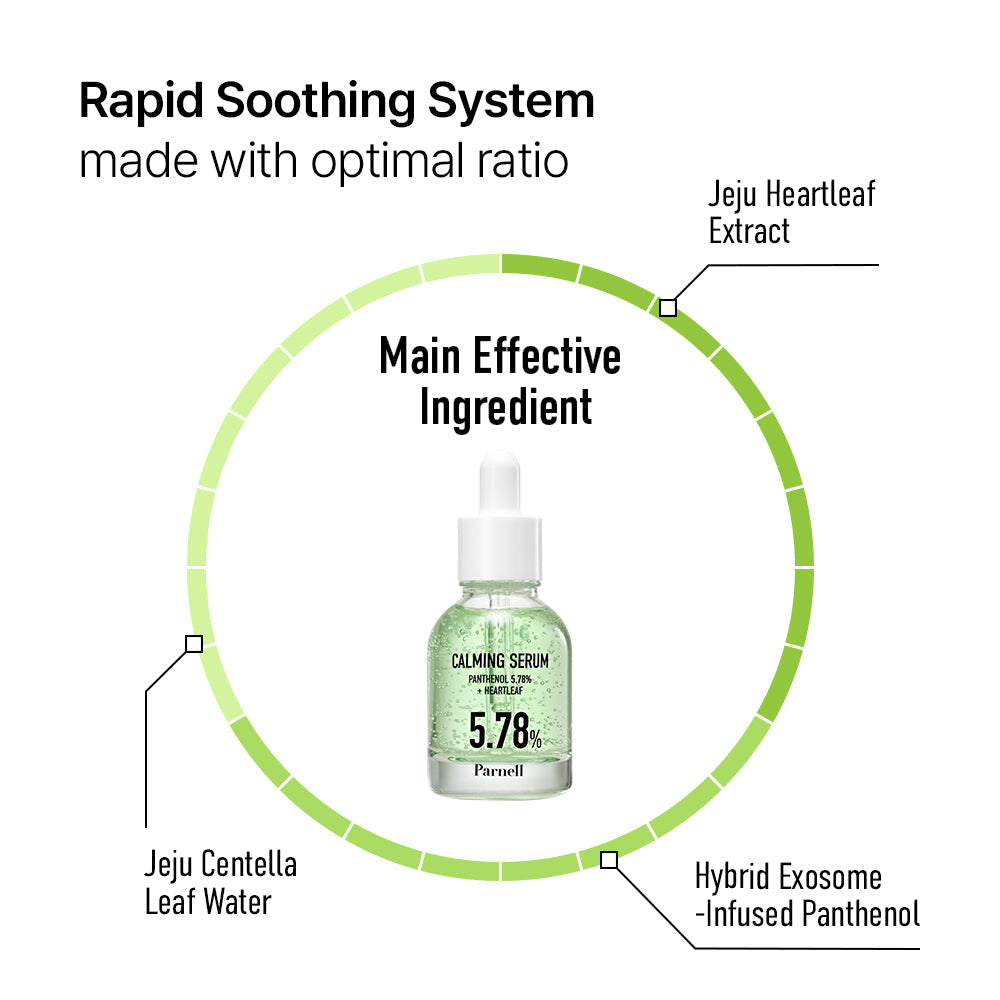 Parnell Panthenol 5.78 Calming Serum 30ml | Soothe &amp; Hydrate