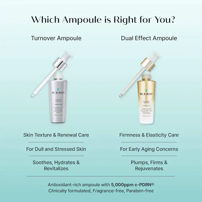 Rejuran Turnover Ampoule 30ml