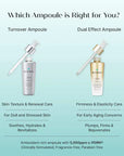 Rejuran Turnover Ampoule 30ml