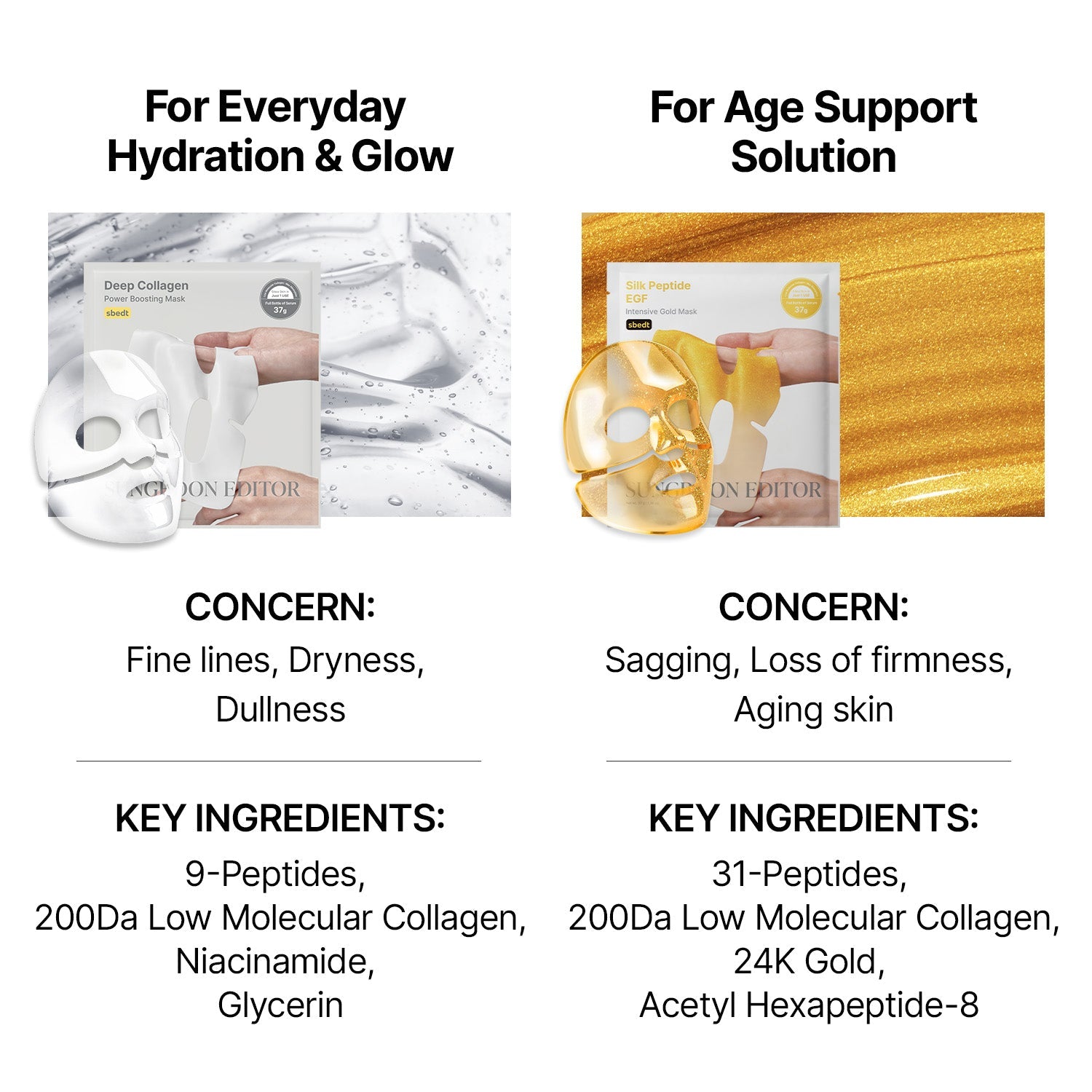 Sungboon Editor Silk Peptide EGF Gold Mask (Set of 4)