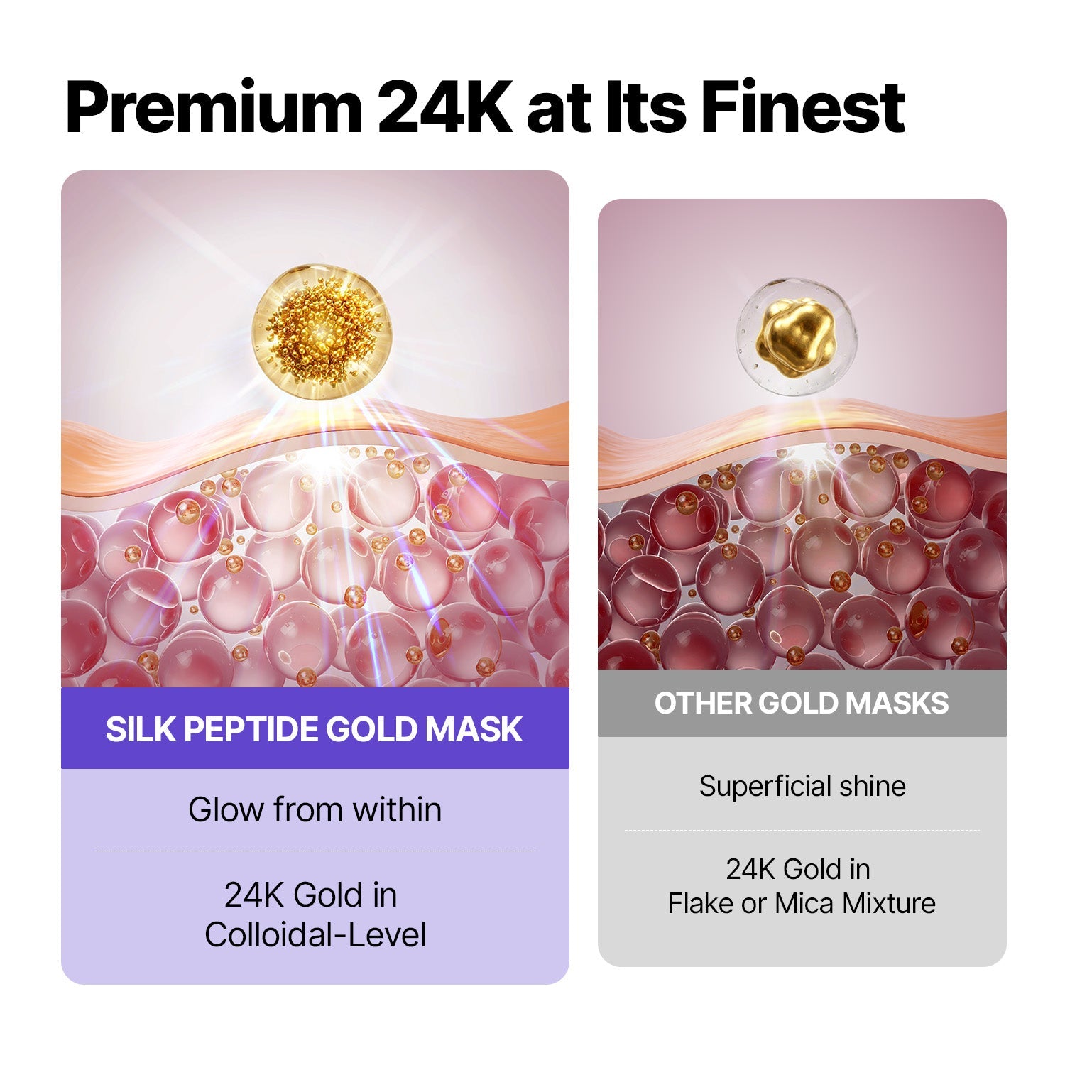 Sungboon Editor Silk Peptide EGF Gold Mask (Set of 4)