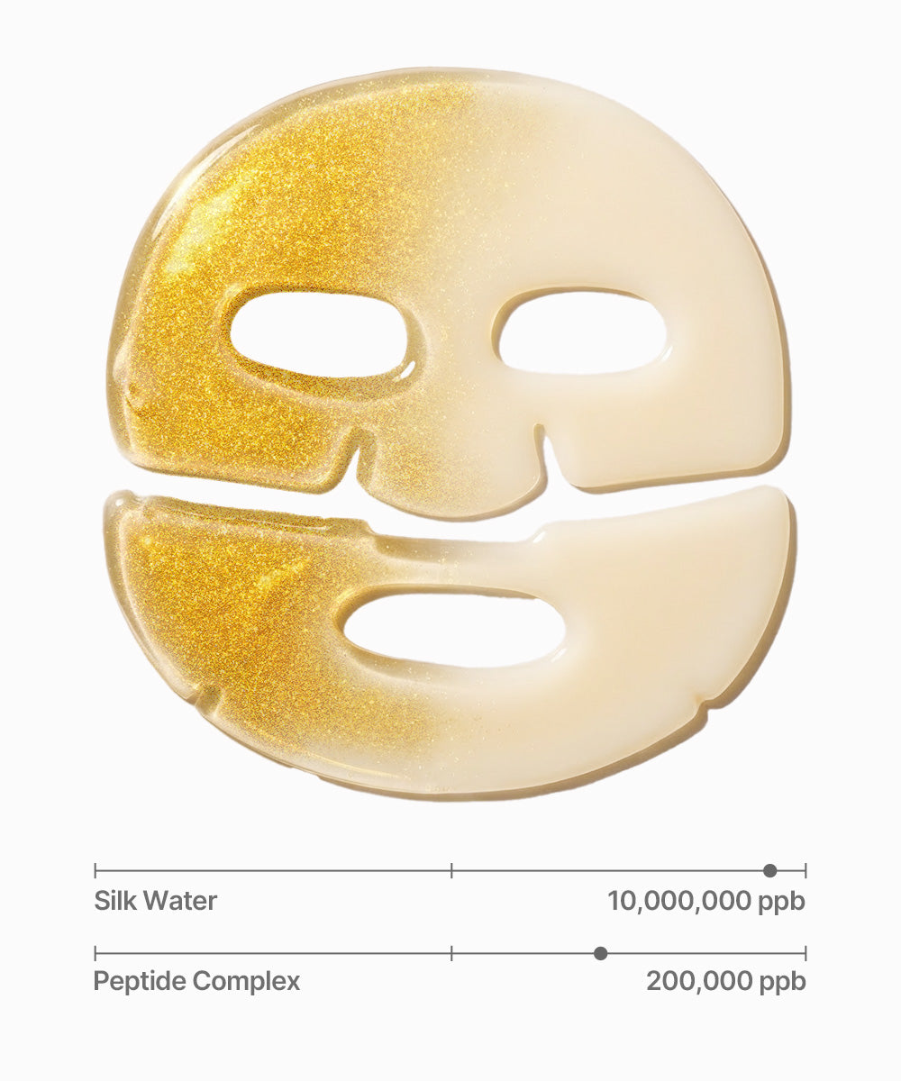 Sungboon Editor Silk Peptide EGF Gold Mask (Set of 4)